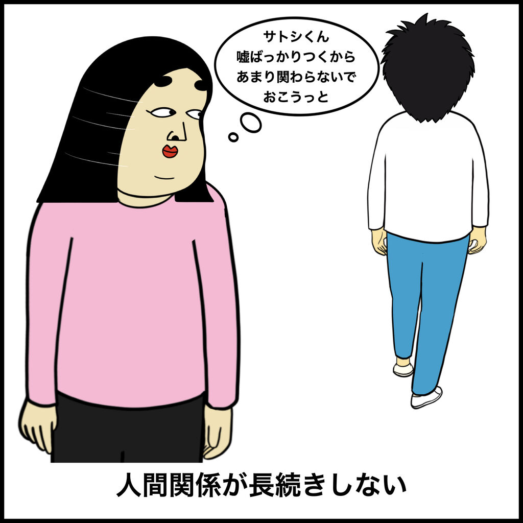 嘘つきな人あるある Busonコンテンツ Powered By ライブドアブログ