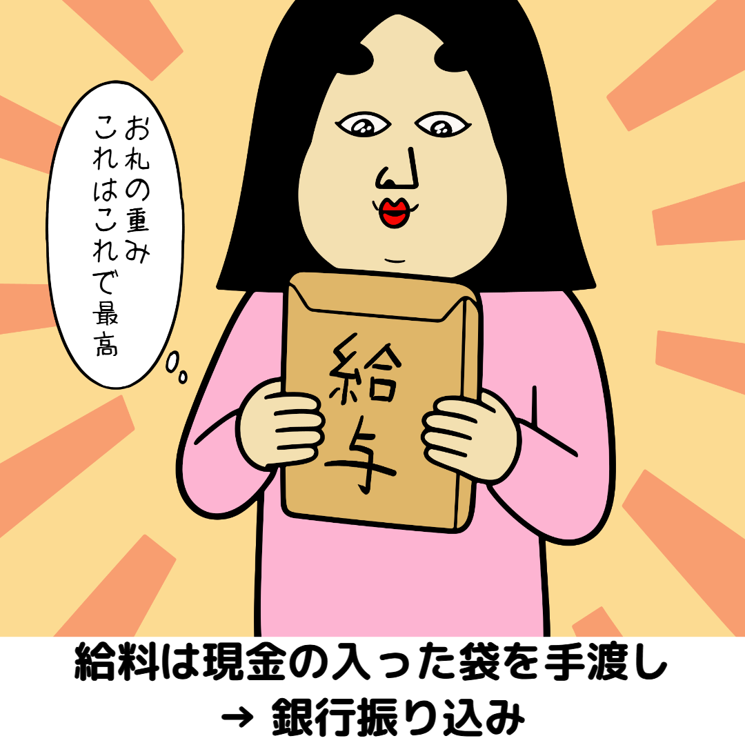 昔と変わった常識あるある|日常のリアル