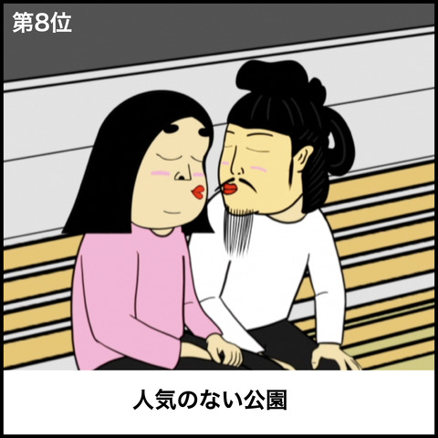 初めてキスした場所ランキング.002