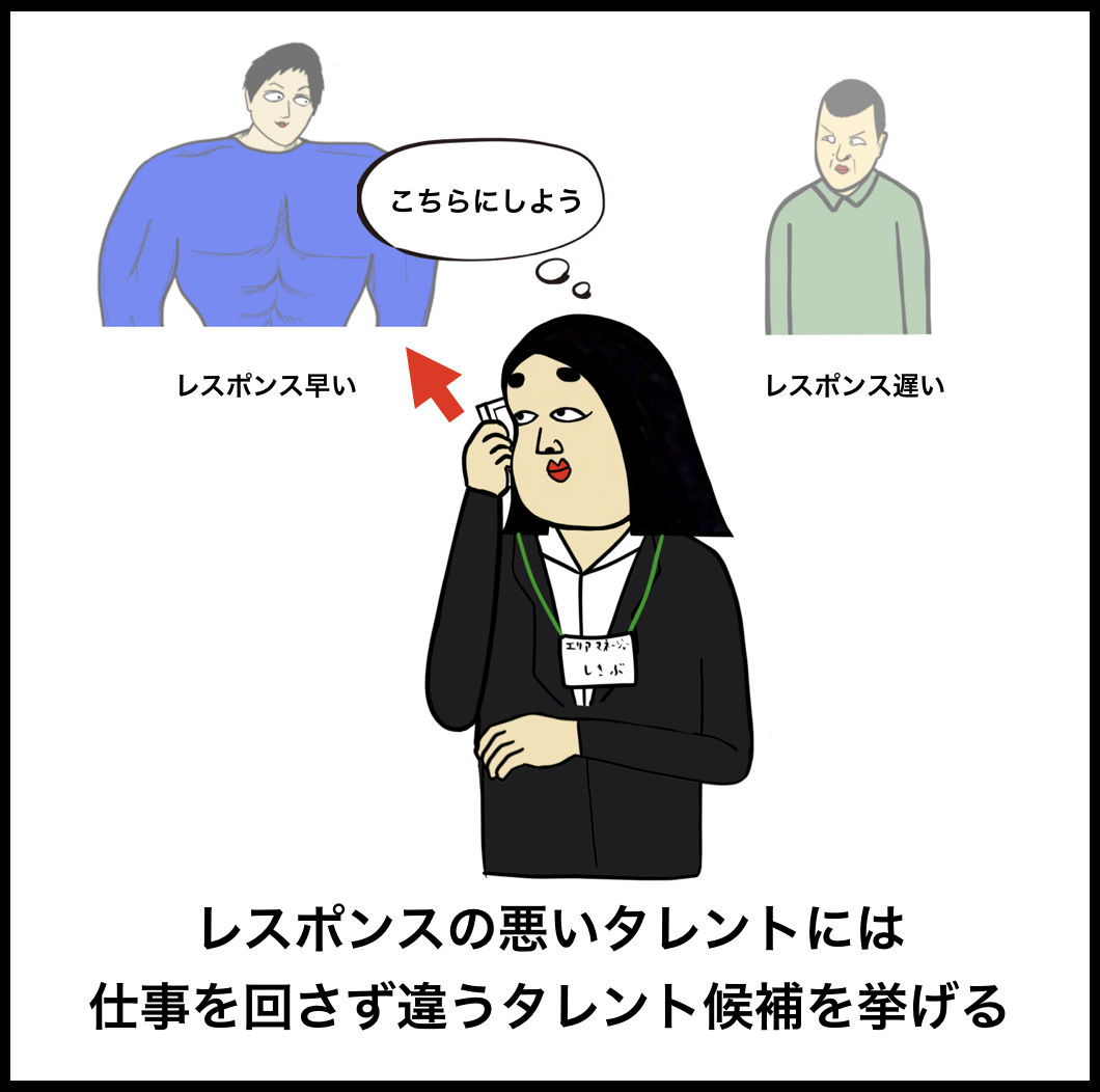 芸能マネージャーあるある Busonコンテンツ Powered By ライブドアブログ