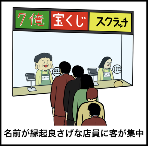 スクリーンショット 2019-07-07 15.44.23