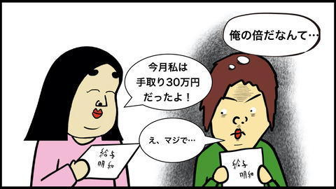 漫画3.003