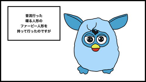 ファービー.006