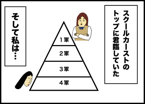 先生の前ではいい子を演じるイジメの主犯A子との戦い.009