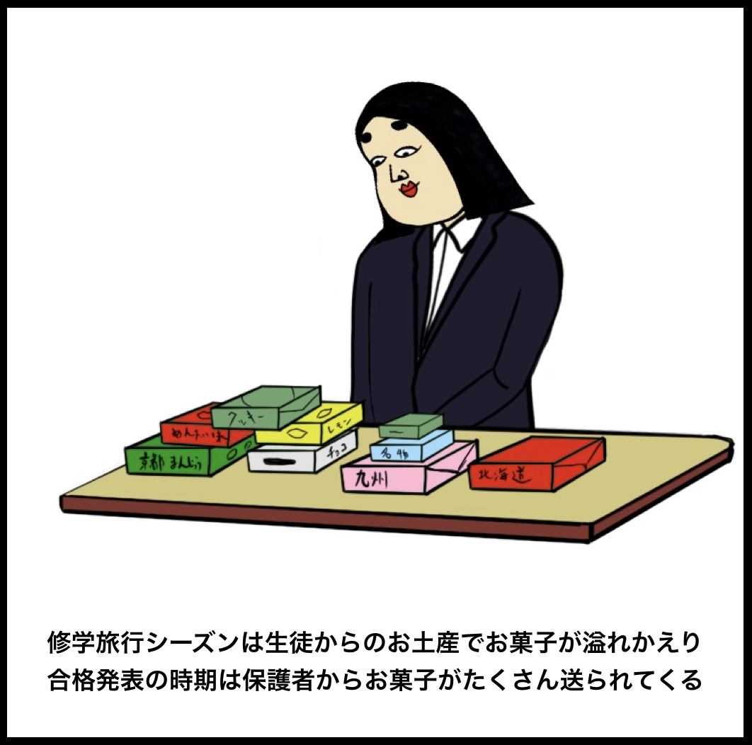 塾講師あるある Busonコンテンツ Powered By ライブドアブログ