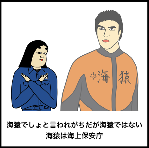 スクリーンショット 2019-07-01 0.41.07