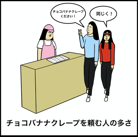 スクリーンショット 2020-02-07 16.27.32