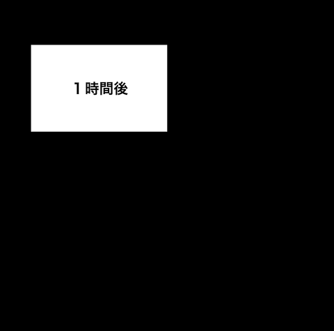 第228話 ベッド【超現代風源氏物語】