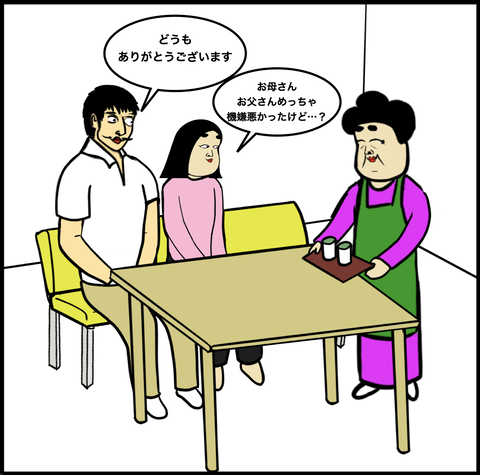 第652話 質問責め【超現代風源氏物語】