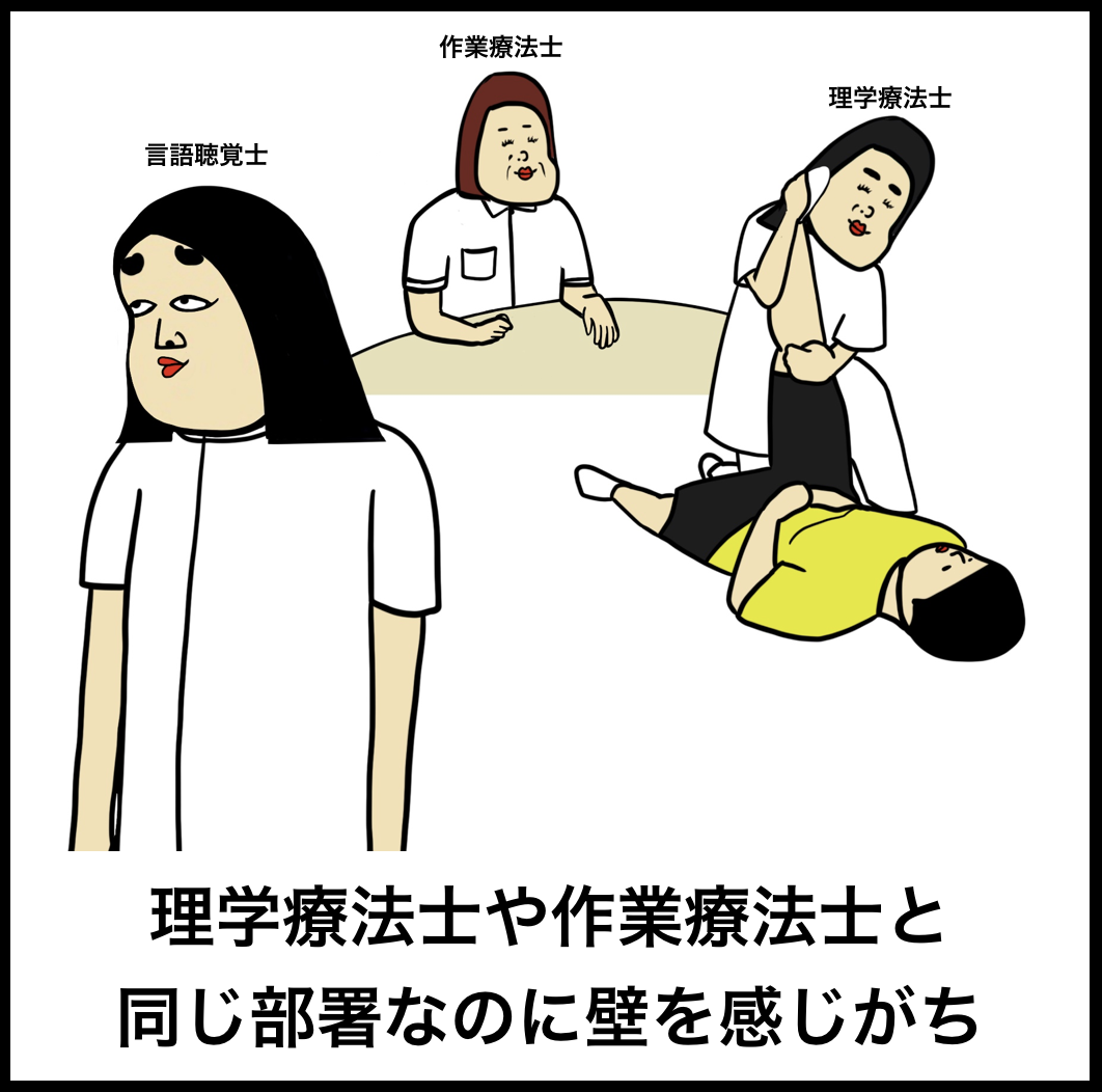 言語聴覚士あるある Busonコンテンツ Powered By ライブドアブログ