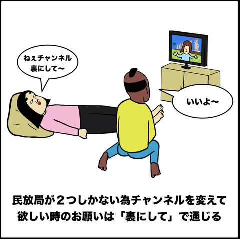 スクリーンショット 2019-10-16 15.18.57