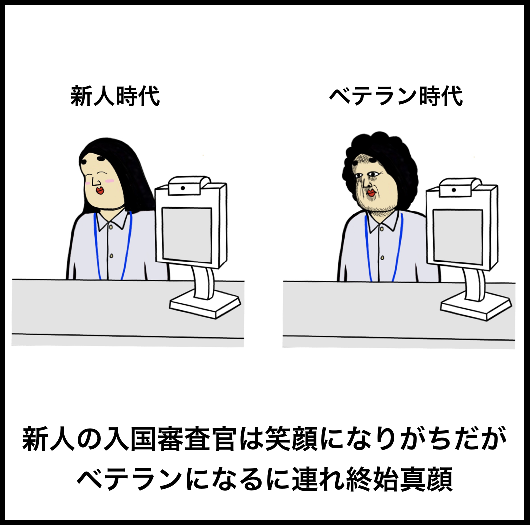 入国審査官あるある Busonコンテンツ Powered By ライブドアブログ