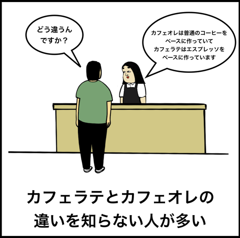 スクリーンショット 2020-02-05 12.12.03