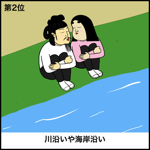 初めてキスした場所ランキング.008