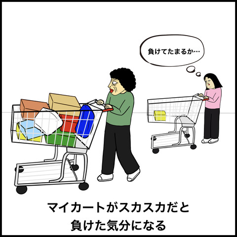コストコあるある.005