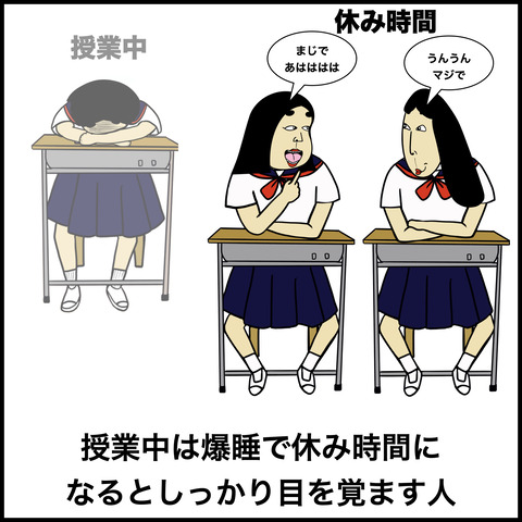 学校の休み時間あるある.004