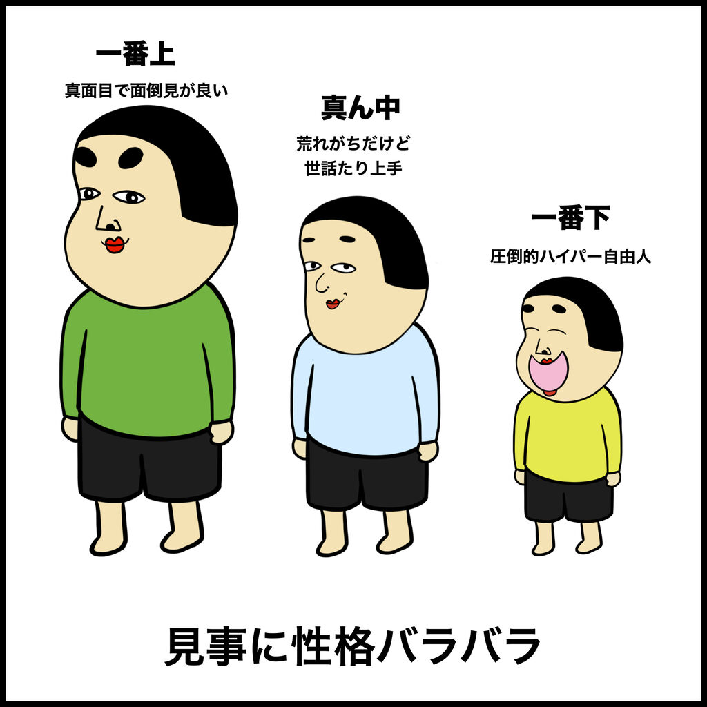 三人兄弟あるある Busonコンテンツ Powered By ライブドアブログ