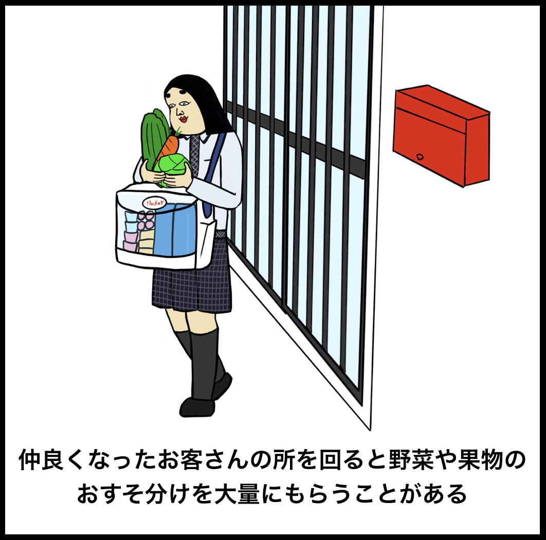 ヤクルトレディあるある Busonコンテンツ Powered By ライブドアブログ ヤクルトレディあるある Busonコンテンツ Powered By ライブドアブログ