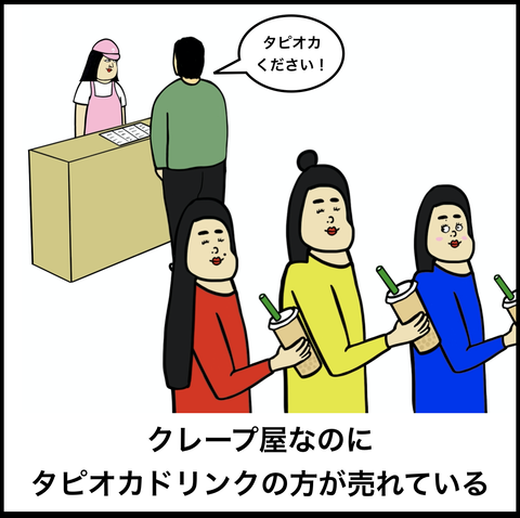 スクリーンショット 2020-02-07 16.27.36