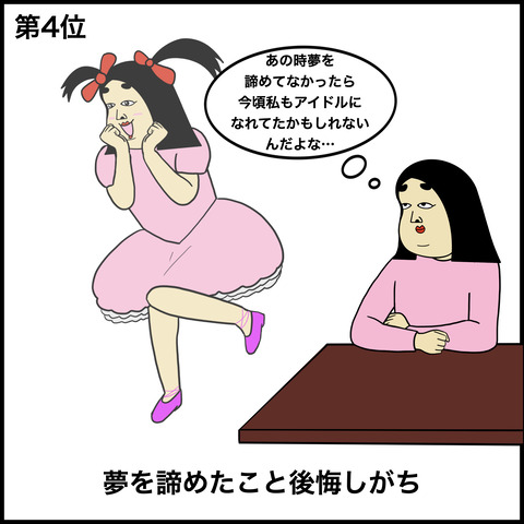 生きてきた中で後悔.005