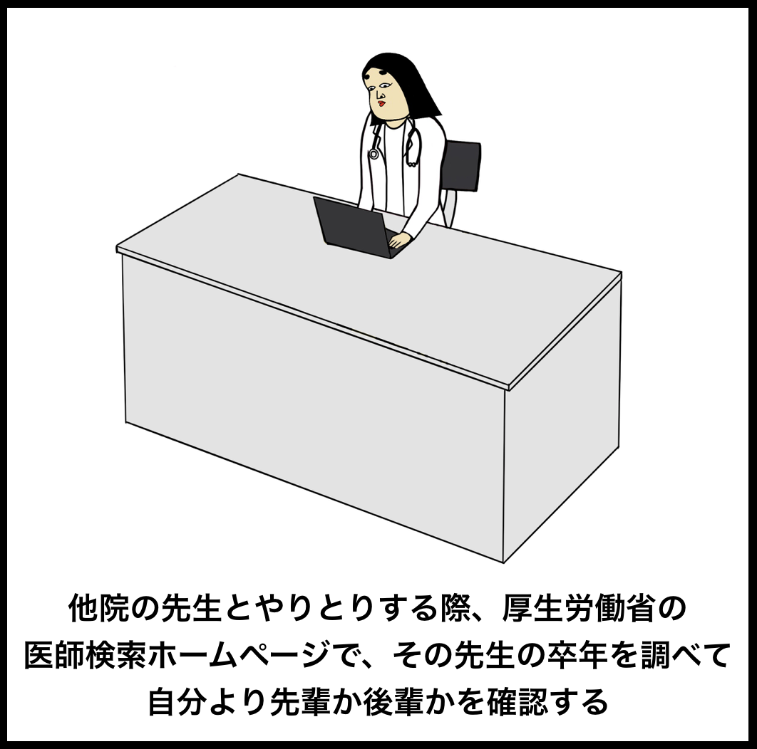 医師あるある Busonコンテンツ Powered By ライブドアブログ 医師あるある Busonコンテンツ Powered By ライブドアブログ