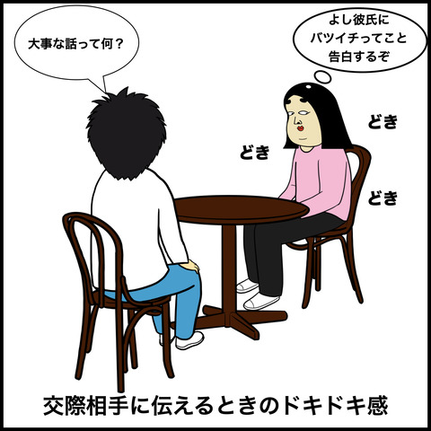 バツ１あるある.009