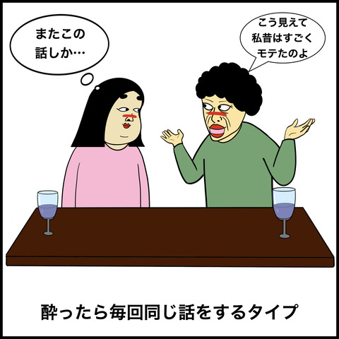 酔っ払いのタイプあるある.008