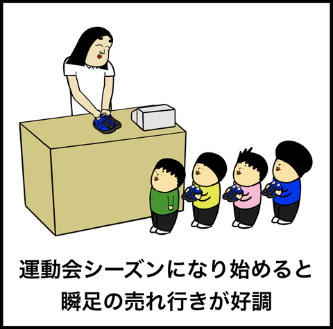 スクリーンショット 2020-02-06 12.05.12