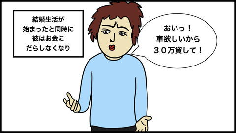 妊娠が分かってから暴力的になった彼氏.006