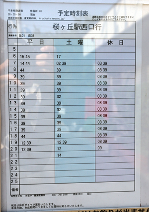 神奈川中央交通 大和市コミュニティバス のろっと 千本桜商店街 せんぼんざくらしょうてんがい バス停 バス停どうでしょう ブログ