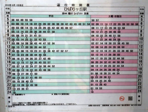 西武バス 東京道 とうきょうどう バス停 バス停どうでしょう ブログ