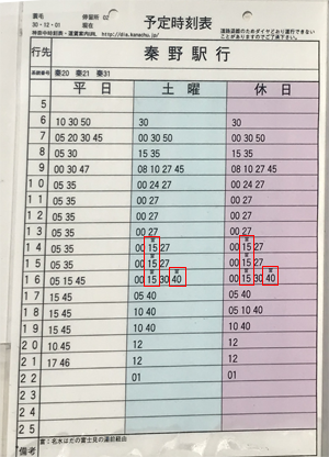 神奈川中央交通 蓑毛 みのげ バス停 バス停どうでしょう ブログ