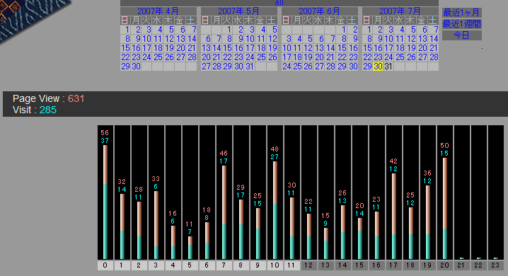 20070730��������