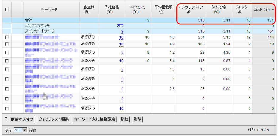 2008011�����С����奢��������