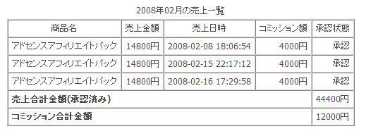 20080217������������