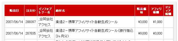 楽造2売上20070614