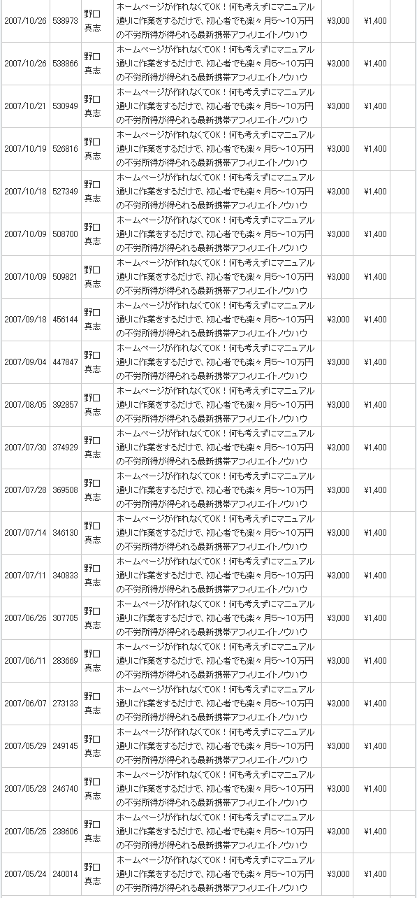 �ǿ����ӥ��ե��ꥨ���ȥΥ��ϥ����Ԥ�