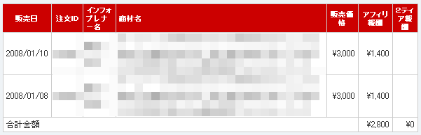 2008011�����С����奢���