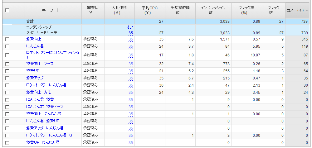 20080328オーバーチュア