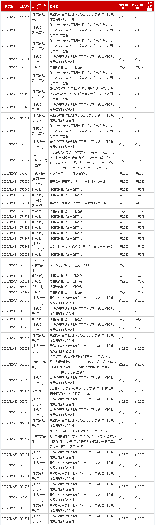 infotop2007ǯ12��5