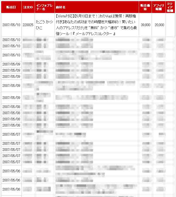 ����ե��ȥå�2007ǯ5��