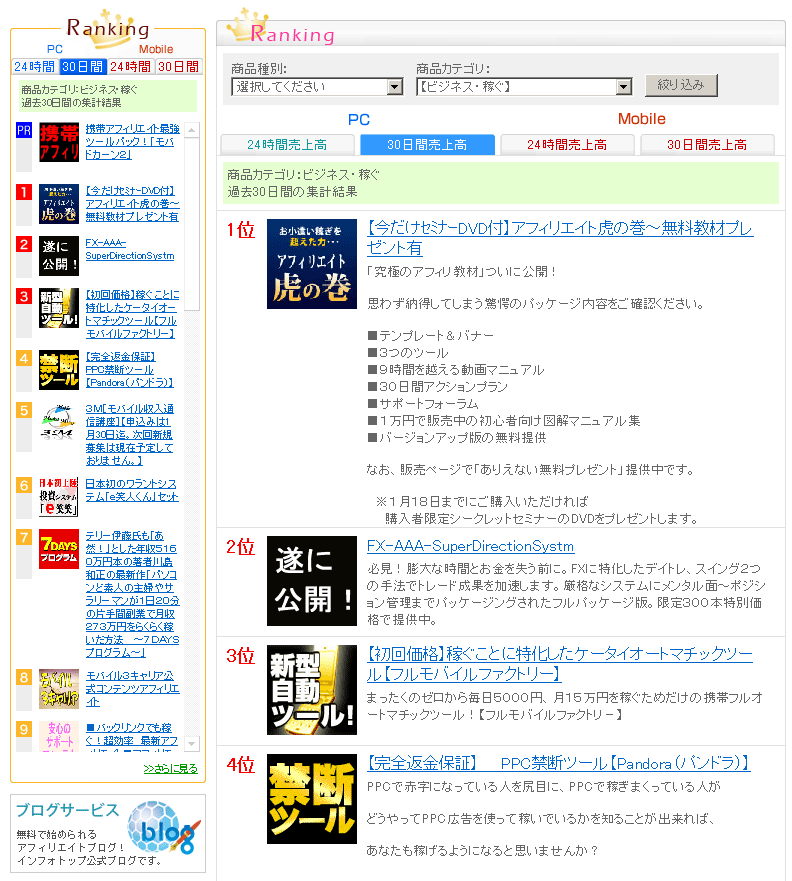 20090119infotoprank