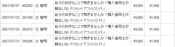 �ꥻ�åȥ��ե��ꥨ�������Ԥ�