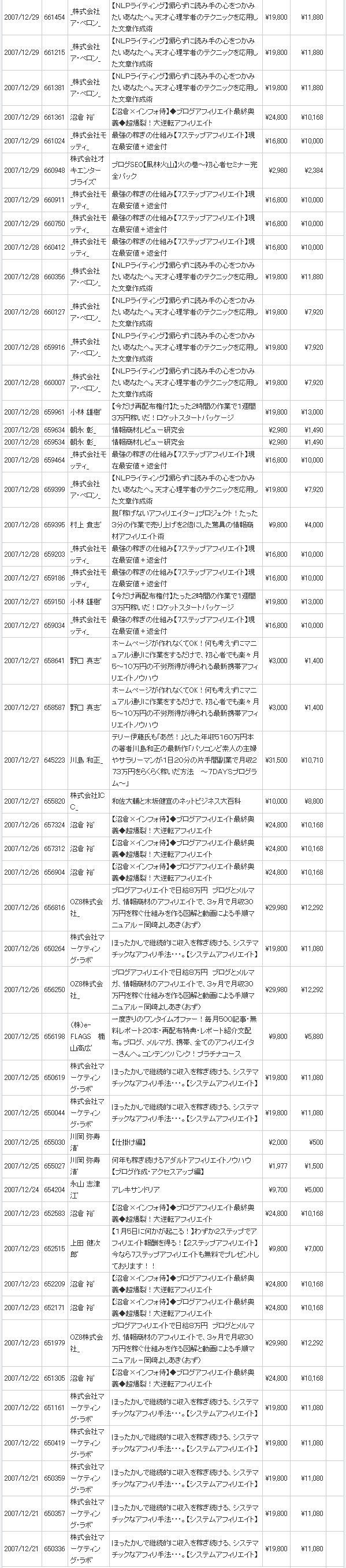 infotop2007ǯ12��4