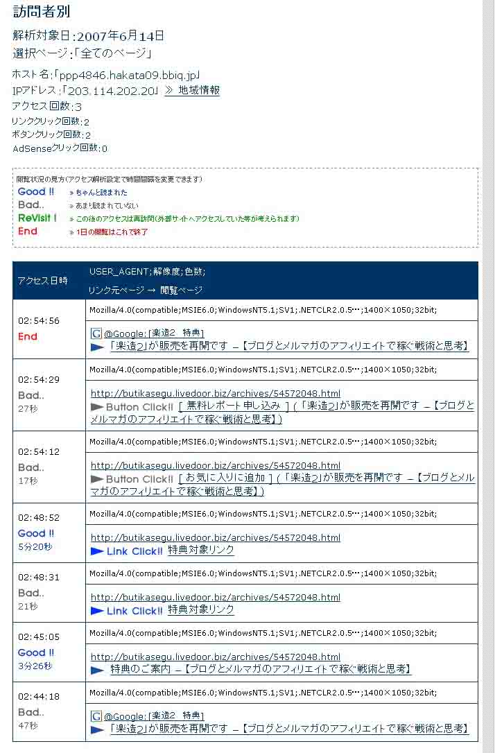 楽造アルチザンアクセス2