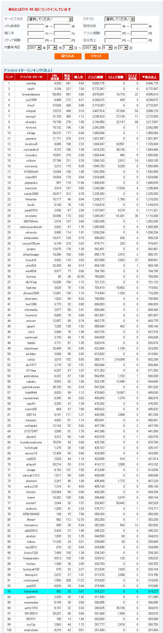 200708����ե��ȥåץ�󥭥�