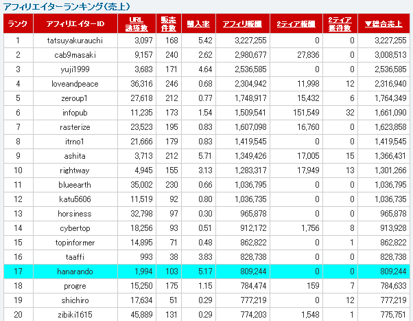 20071124����ե��ȥåץ�󥭥�