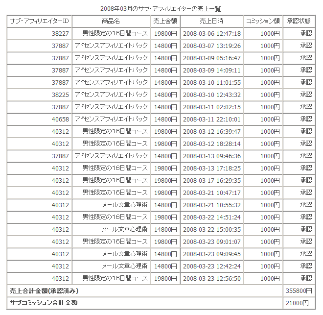20080327������������