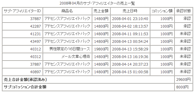 20080417������������