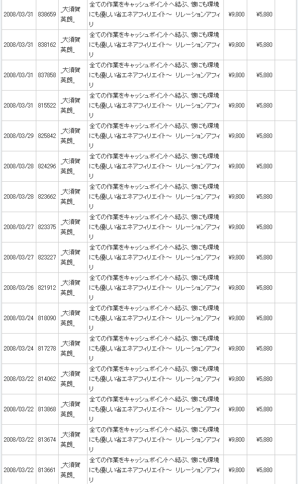 20080331��졼����󥢥ե���